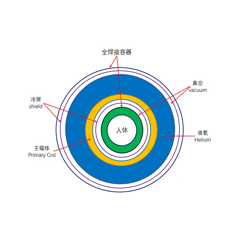 Kaltsieb-Antigießharz